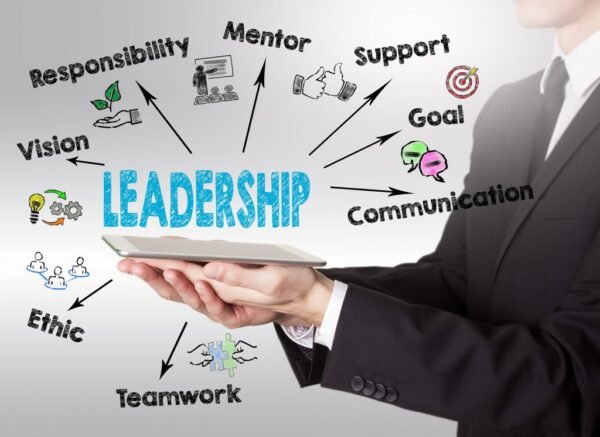 Leadership Skills