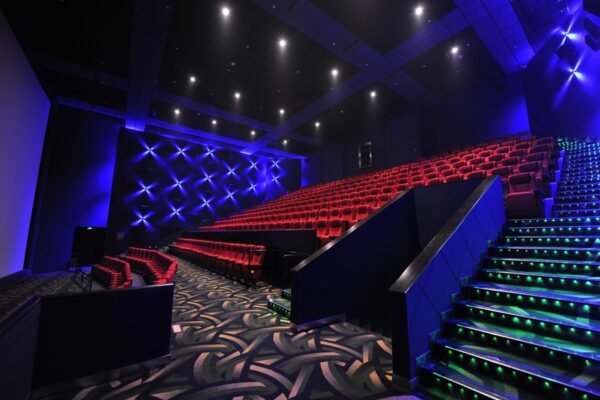 imax theatres in india