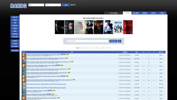 RARBG Torrent Proxy Sites